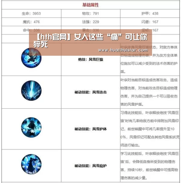 【hth官网】女人这些“痛”可让你猝死(图4) hth官网
