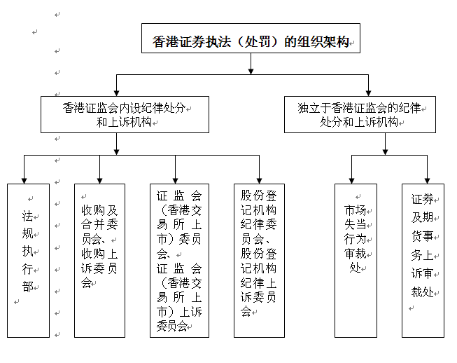 华体会官方入口